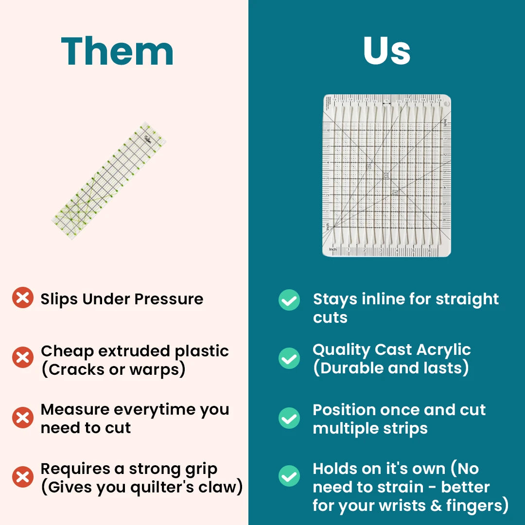 QuiltMaster - 5 in 1 Quilting Ruler